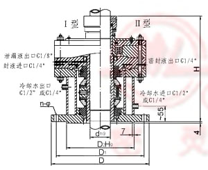 205釜用機械密封