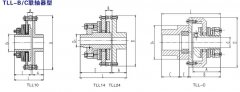 TLL-C聯(lián)軸器型扭矩限制器